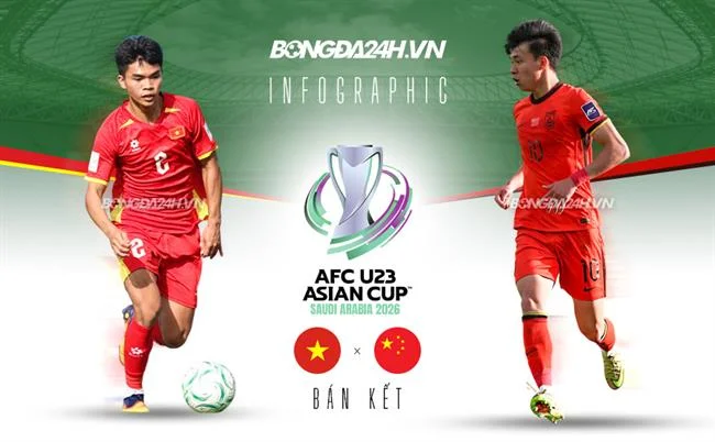 Game Bắn Cá Vua Đại Dương