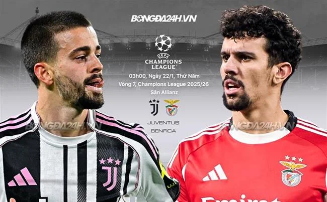 Chính sách bảo mật dữ liệu 7clubs